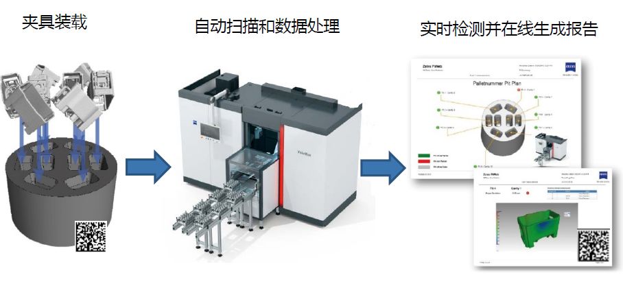 武隆武隆蔡司武隆工业CT